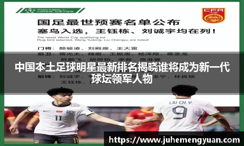 中国本土足球明星最新排名揭晓谁将成为新一代球坛领军人物
