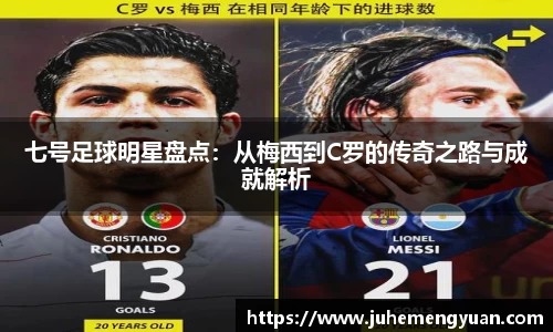 七号足球明星盘点：从梅西到C罗的传奇之路与成就解析